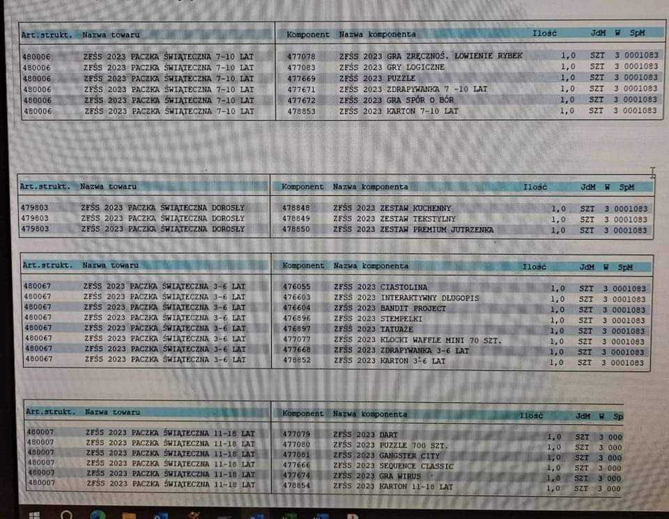 Nasza Biedronka pl Zobacz Temat Paczki